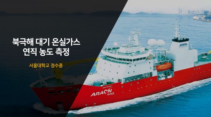 2021 아라온호 산학연 연구사업 선정