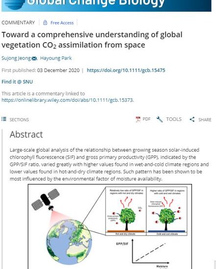 GCB 초청 논문 출판