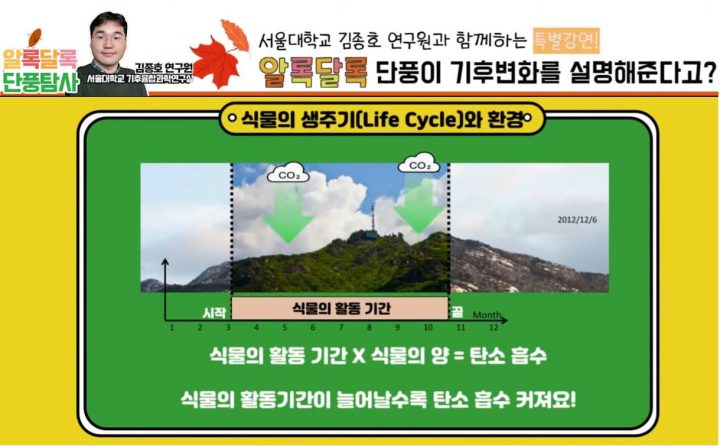 어린이과학동아 온라인 클래스 강연